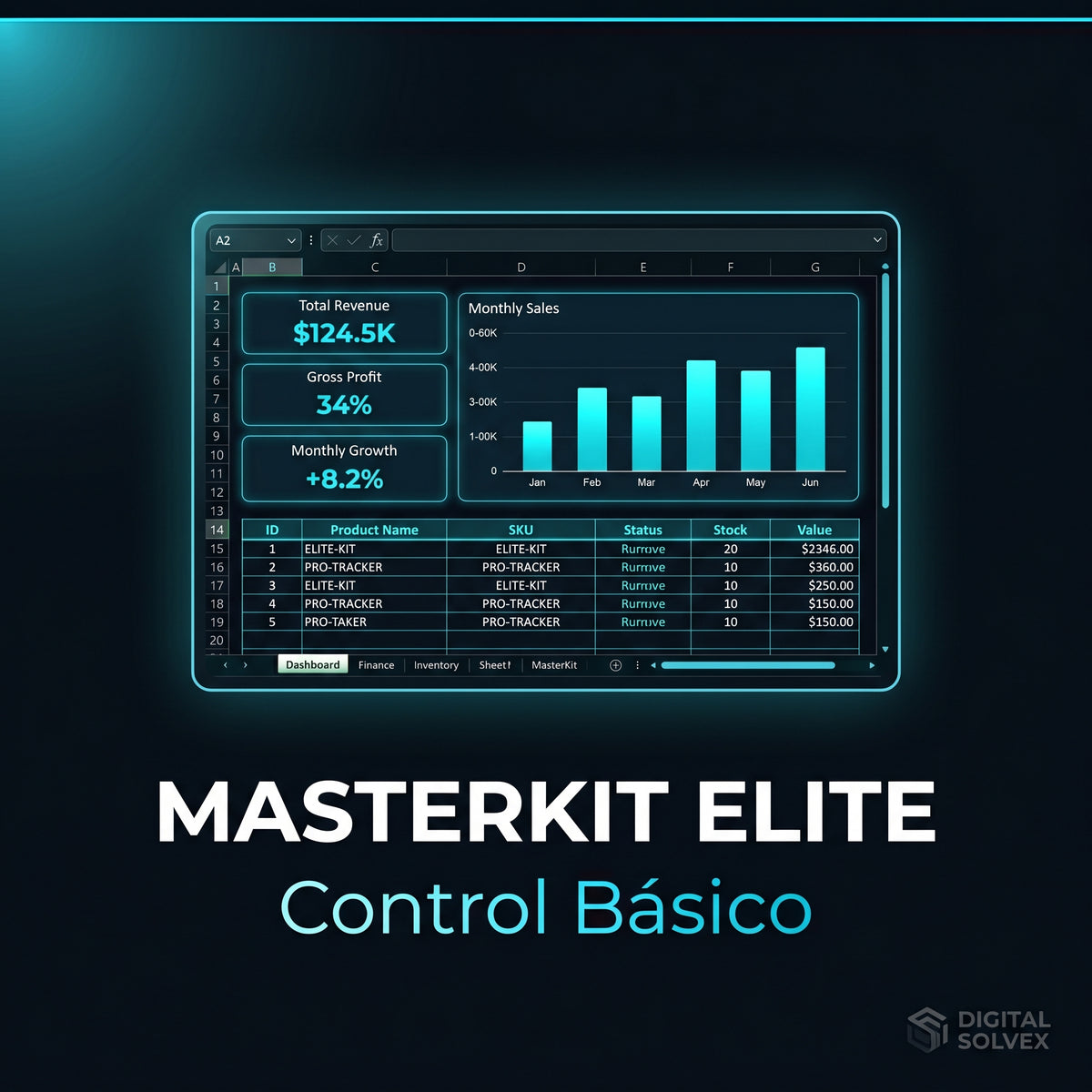 Masterkit Elite — Control Básico
